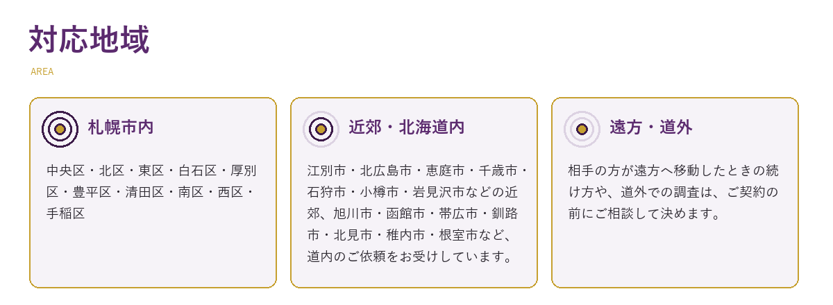 素行調査・行動調査の対応地域。札幌市内(10区)、江別市・北広島市・恵庭市・千歳市・石狩市・小樽市・岩見沢市などの近郊、旭川市・函館市・帯広市・釧路市・北見市・稚内市・根室市など北海道内、遠方・道外(相手の方が遠方へ移動したときの続け方や道外での調査は、ご契約の前にご相談)