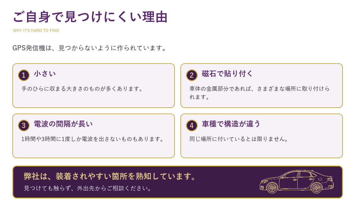 GPS発信機がご自身で見つけにくい理由(小さい・磁石で貼り付く・電波の間隔が長い・車種で構造が違う)